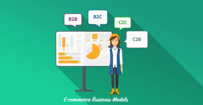 E-commerce business models