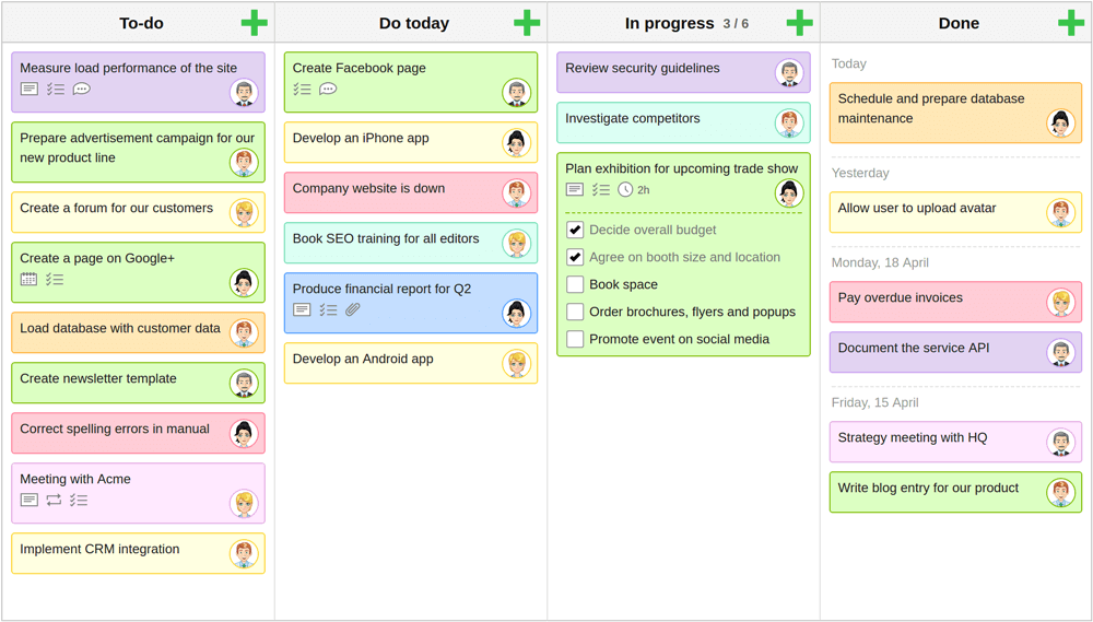 kanban methodology