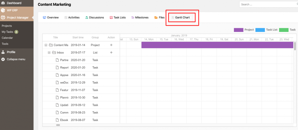 benefits of gantt chart