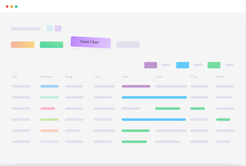 gantt chart