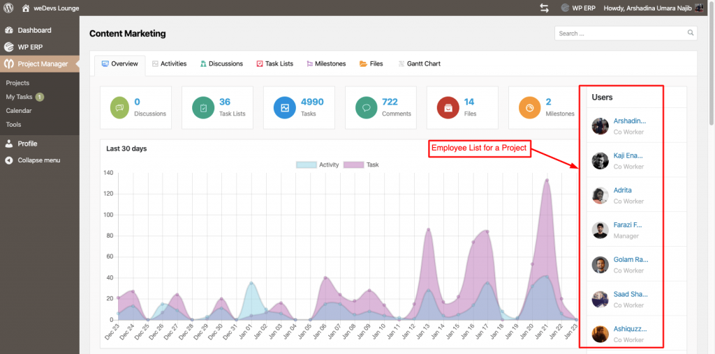 gantt chart adcantage