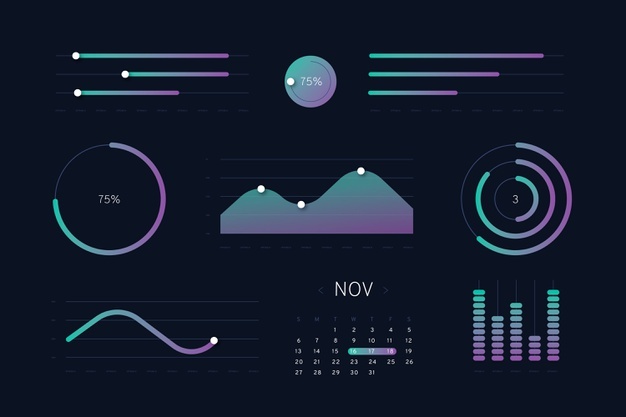 project tracking dashboard