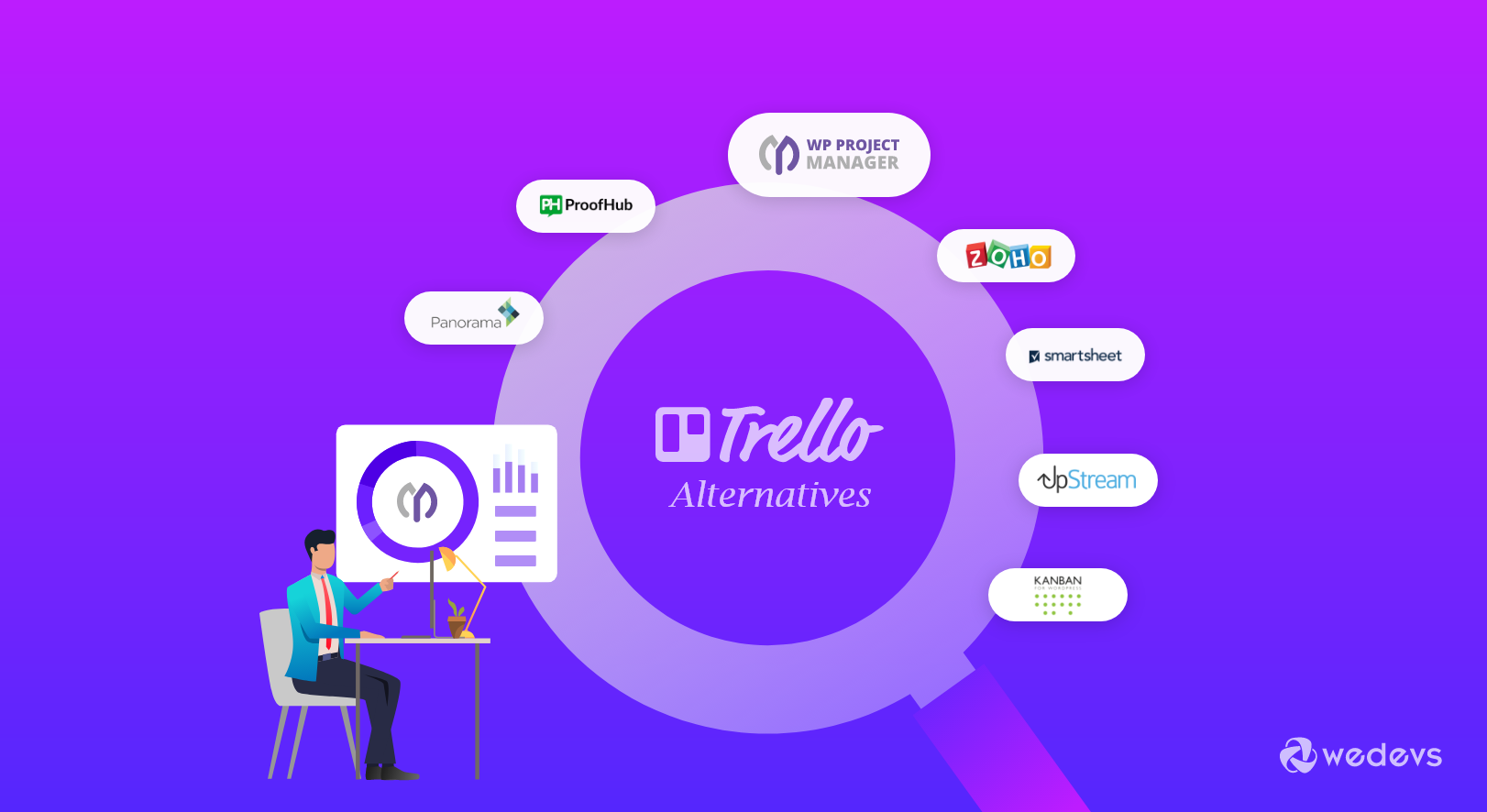 25 Best Trello Alternatives for Project Management in 2023