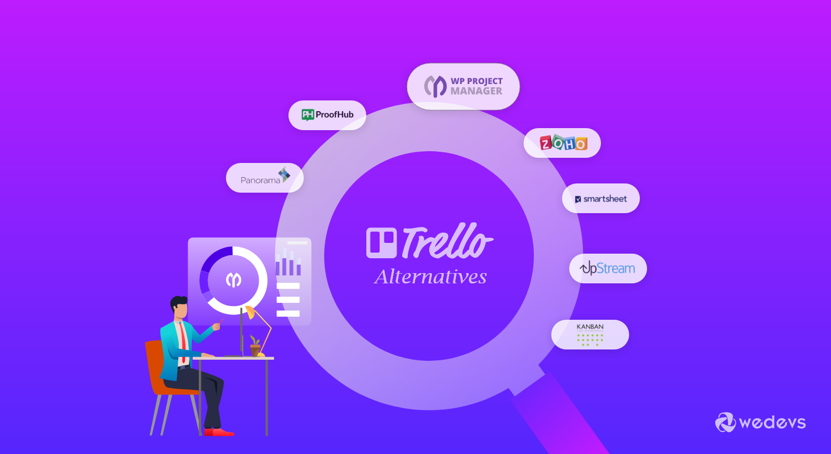 7 Best Trello Alternatives 2020 (Top WordPress Project Management Software Compared)
