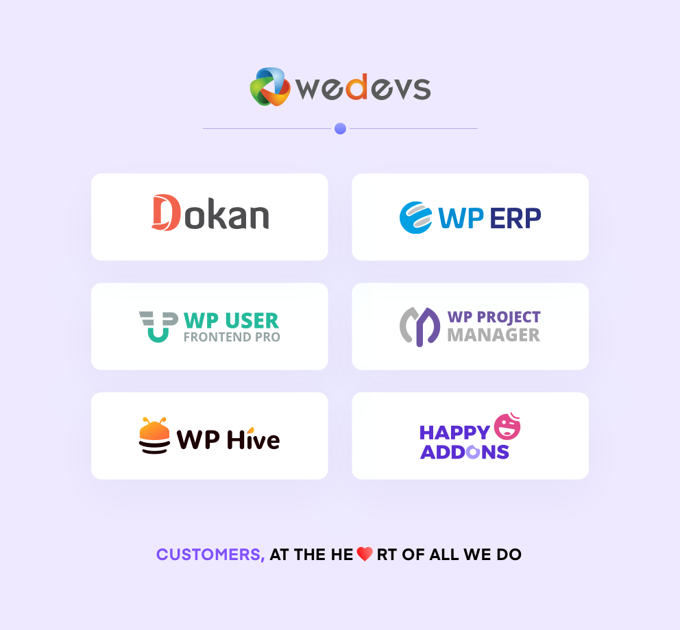 customers-at-the-heart-of-all-we-do here at weDevs