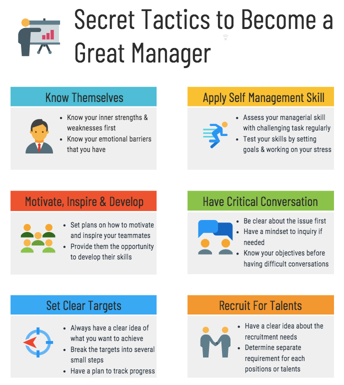 How To Become A Better Manager