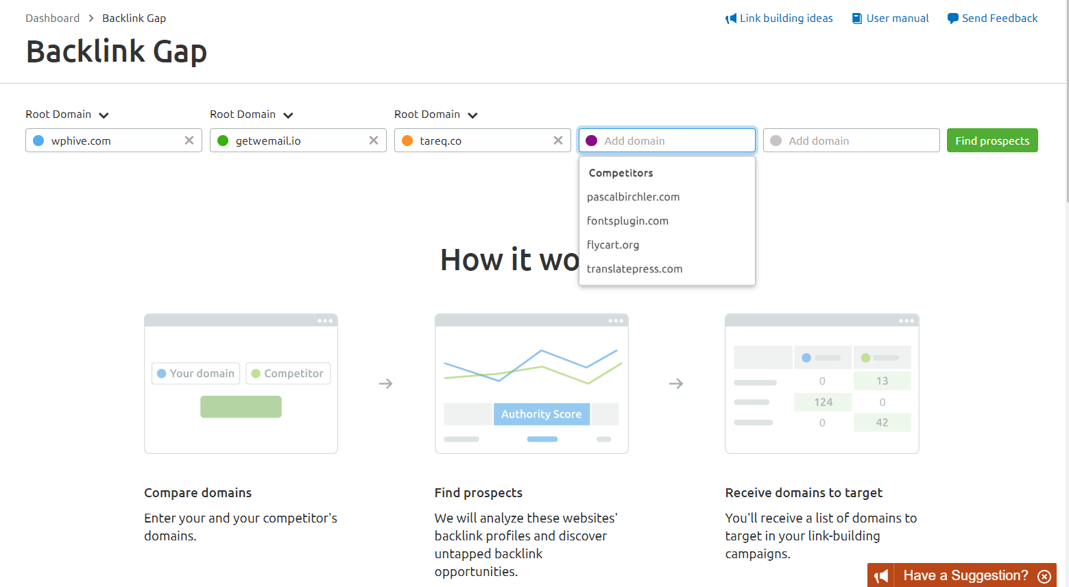 This is a image how to conduct eCommerce-seo-competitors-analysis