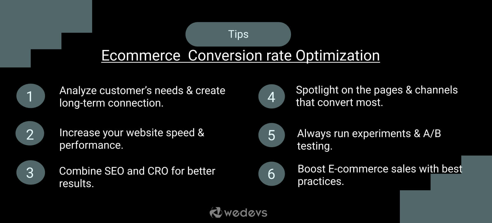 How to Double Your E-commerce Conversion Rate in 2022 (6 Proven Hacks ...