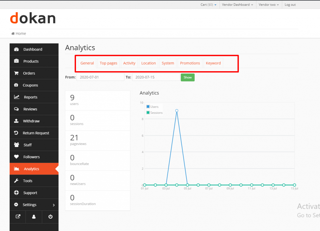 A screenshot of the store metrics feature of the vendor analytics module from the vendor dashboard