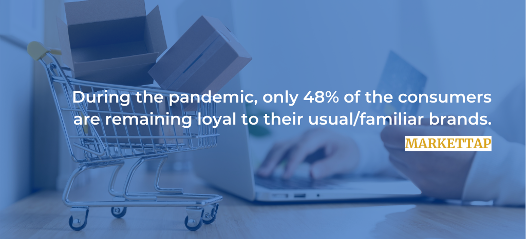 Pandemic Consumer Statistisc