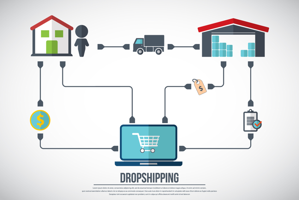 Dropshipping is a great way to earn online