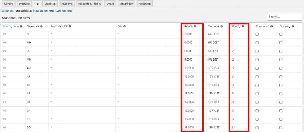 This is a screenshot of the WooCommerce Standard Tax Rates form WordPress backend