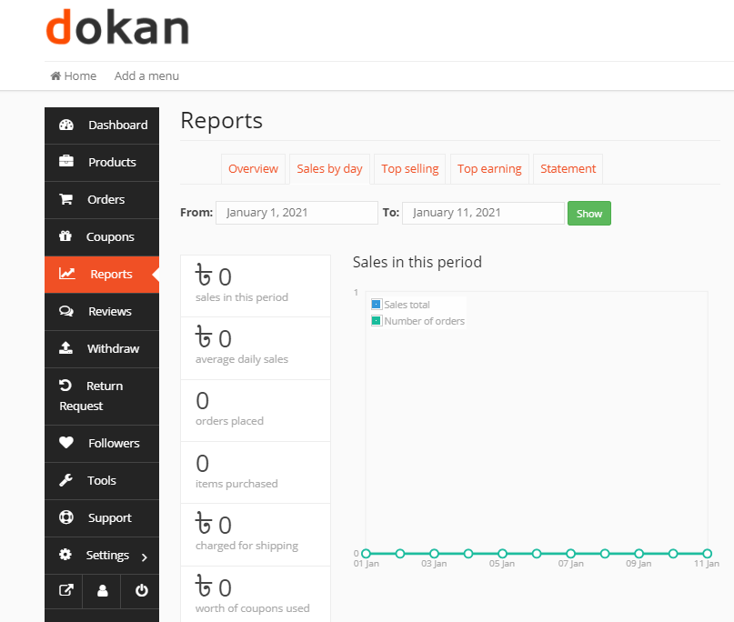 This is a screenshot of the Dokan Vendor Report