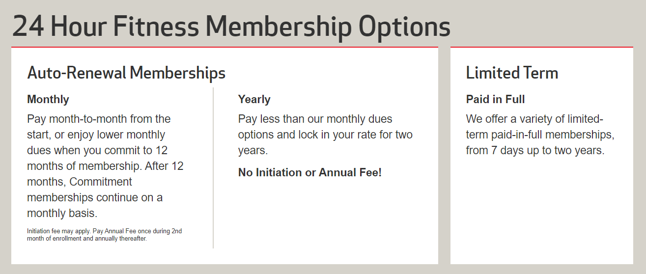 fitness-membership level names