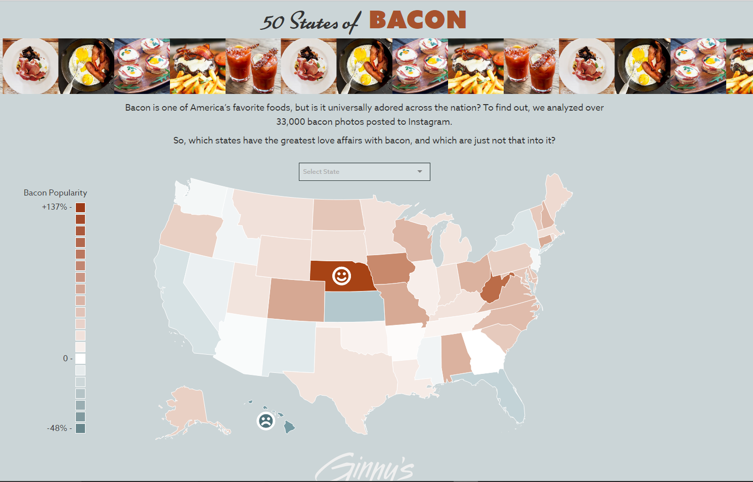 Ginny's Marketing Campaign - 50 States of Bacon
