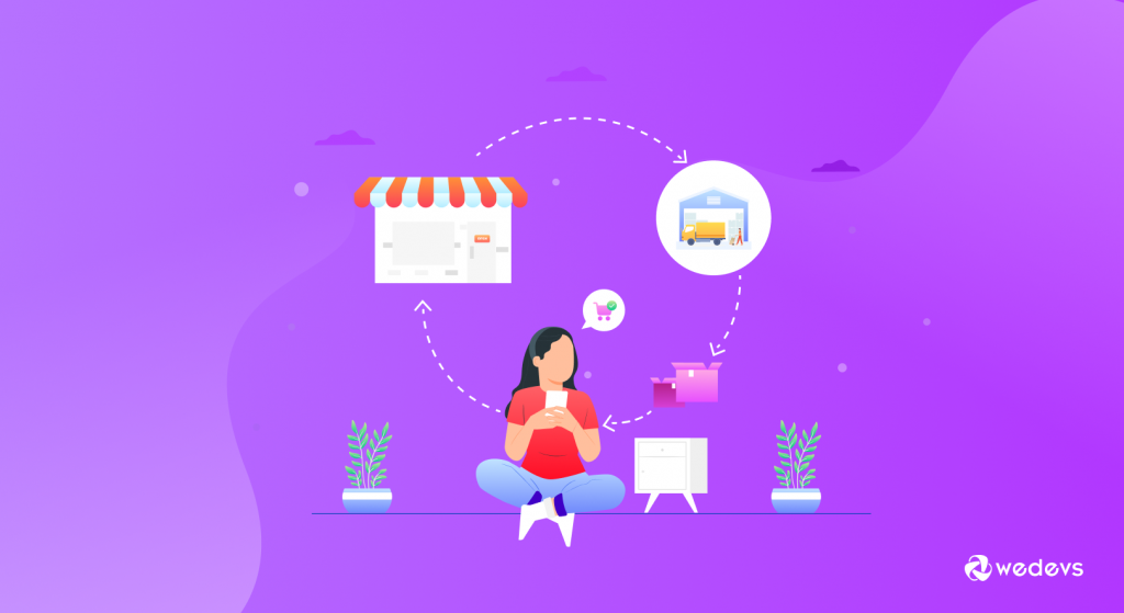 Ecommerce dropshipping business model