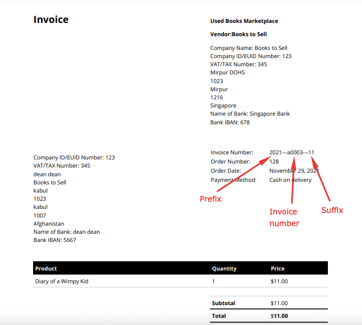 invoice admin