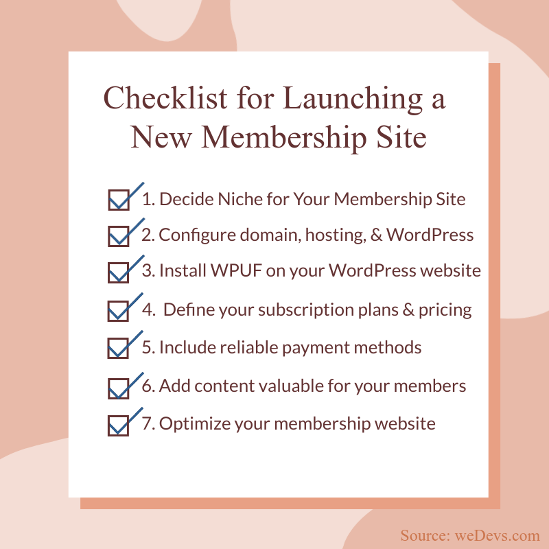 Create a WordPress Membership Site