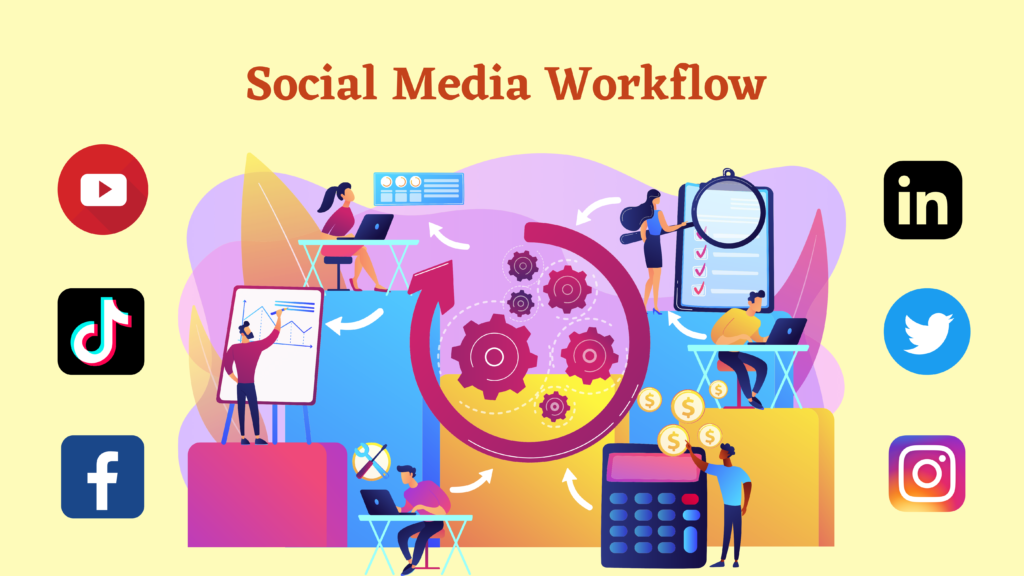 Social Media Workflow