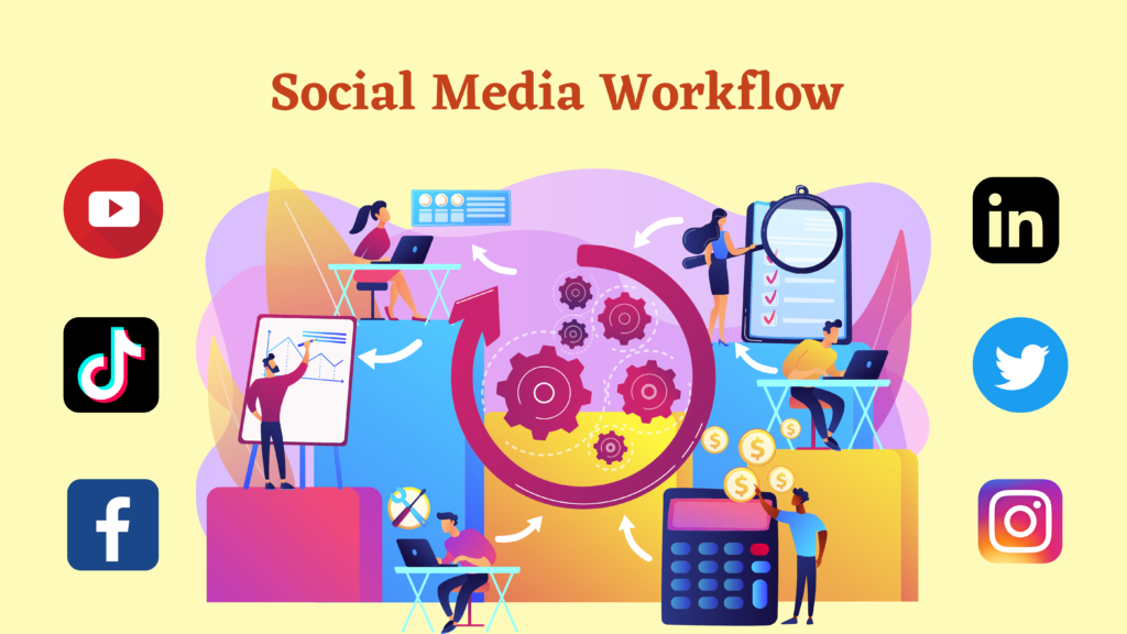 How to Create a Fruitful Social Media Content Workflow in 2023 weDevs