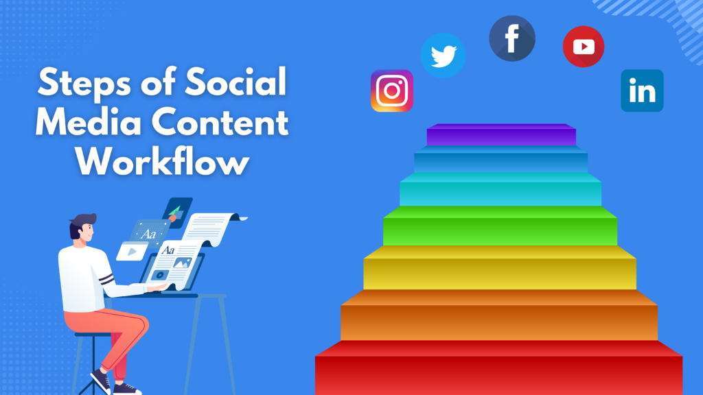 steps of social media content