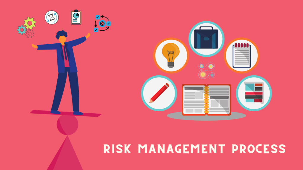 risk management process steps