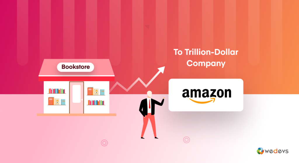 This image shows the amazon success story. 