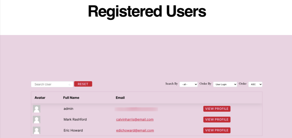 Registered Users