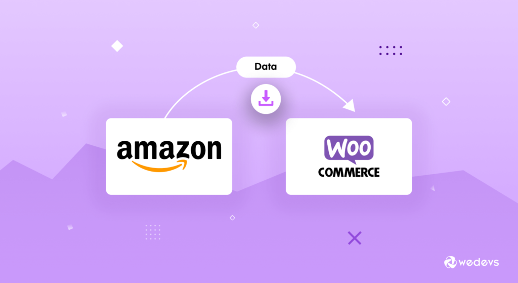 An illustration showing the importance to Import Amazon products to your WooCommerce store