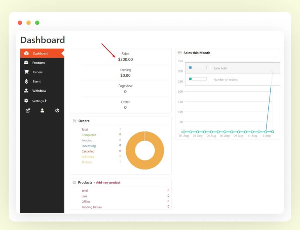 A screenshot on vendor dashboard sales chart