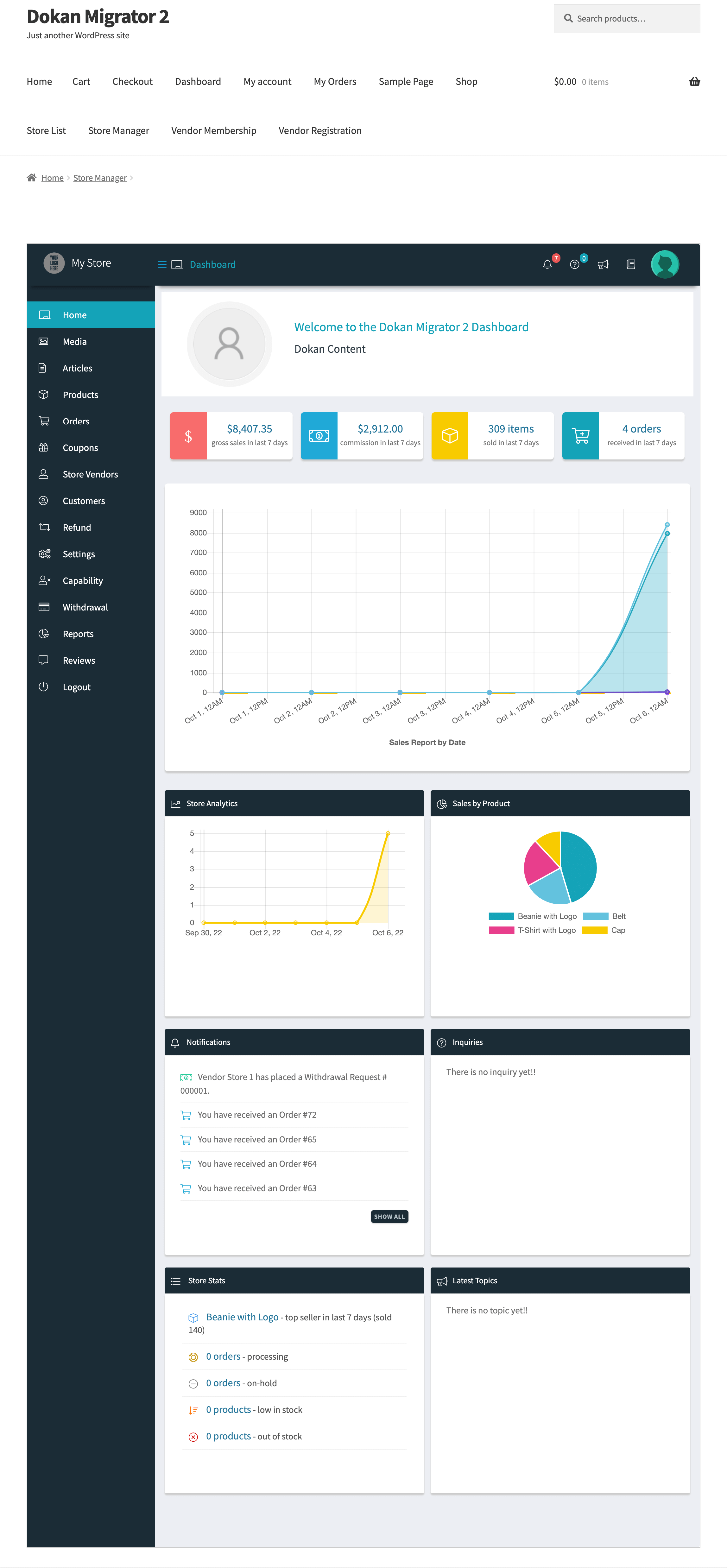 this is a screenshot of WCFM market dashboard