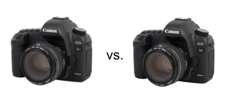 An comparision between high quality image and poor quality image in ecommerce
