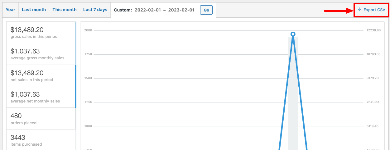 This is an image that shows the Export CSV button to download the file.