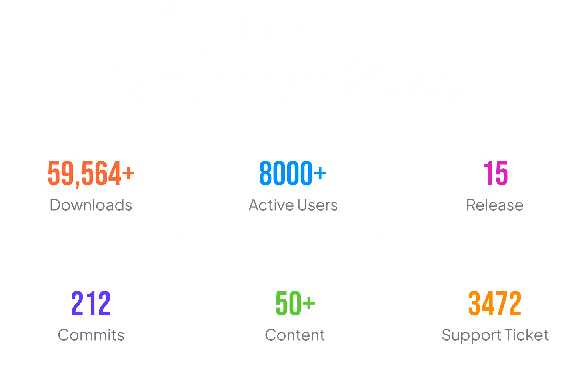WP ERP Stats of 2023