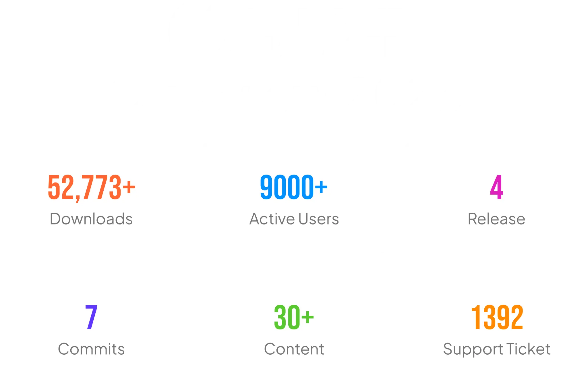 WP Project Manager Stats of 2023