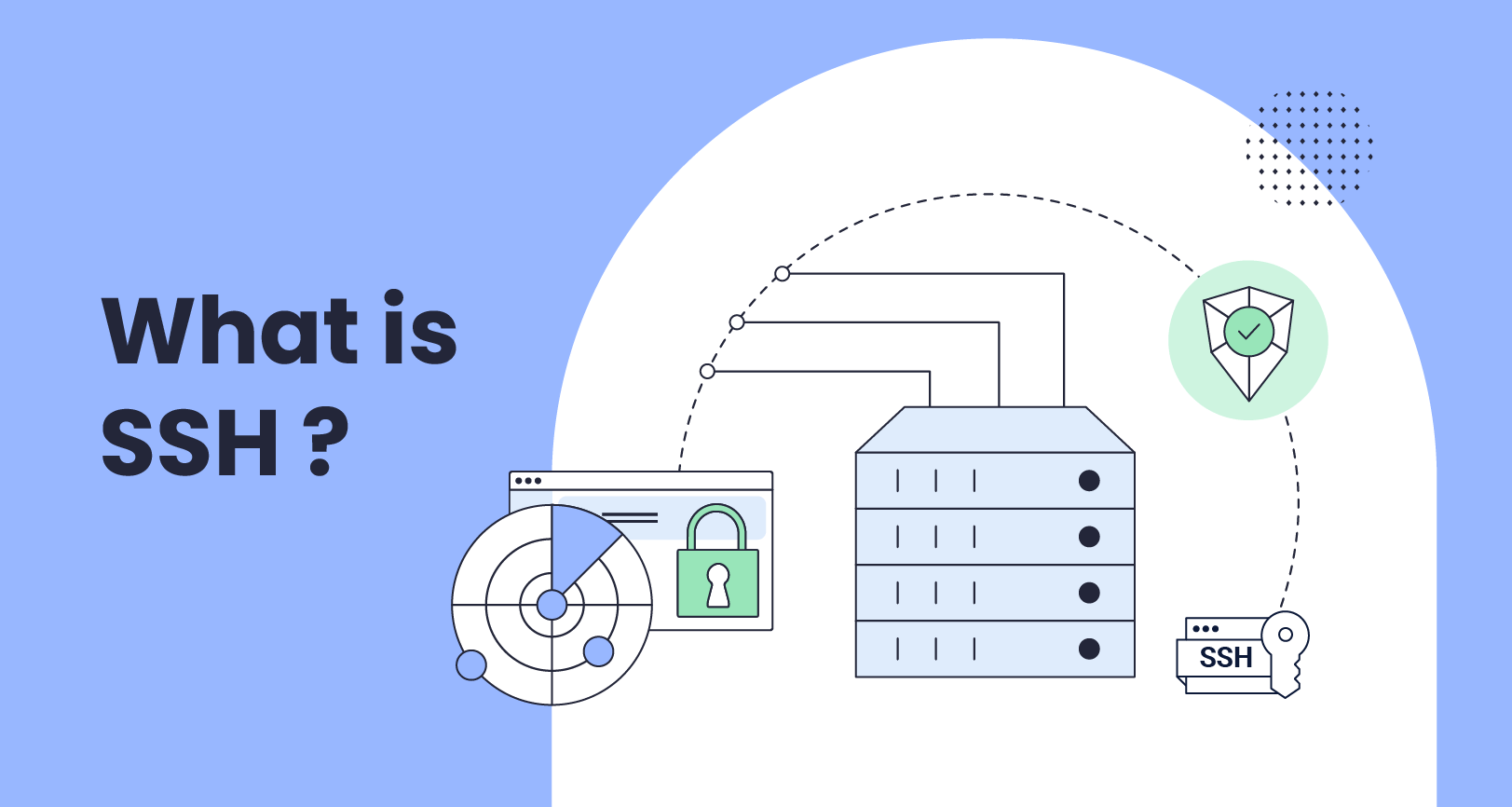SSH vs SSL: What’s the Difference in WordPress - weDevs