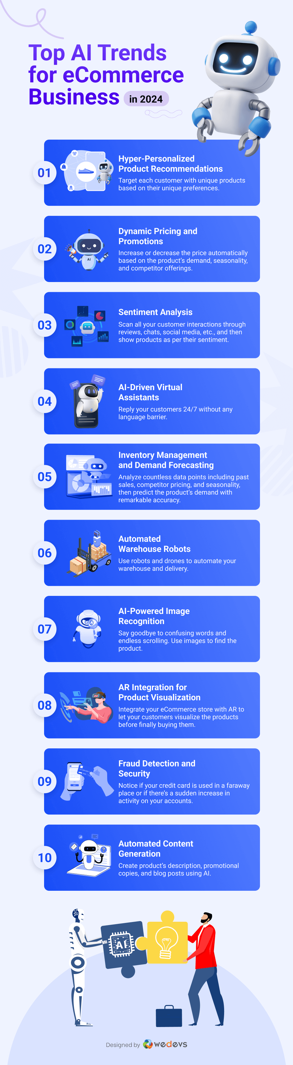 This is an infographic that shows top 10 AI trends for eCommerce business