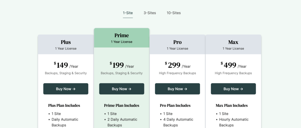 This is the pricing plans of the BlogVault plugin