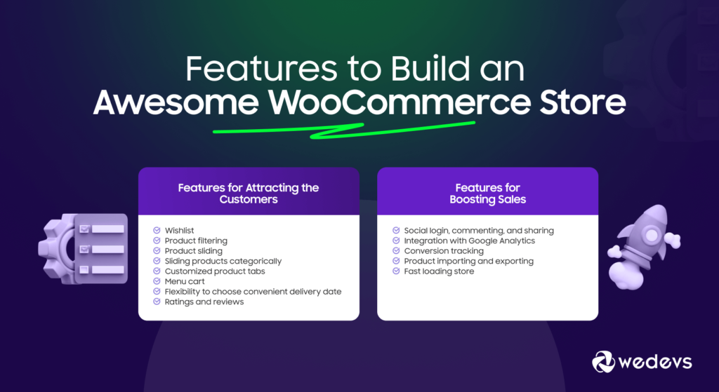 This image shows the feature list to build an awesome WooCommerce store