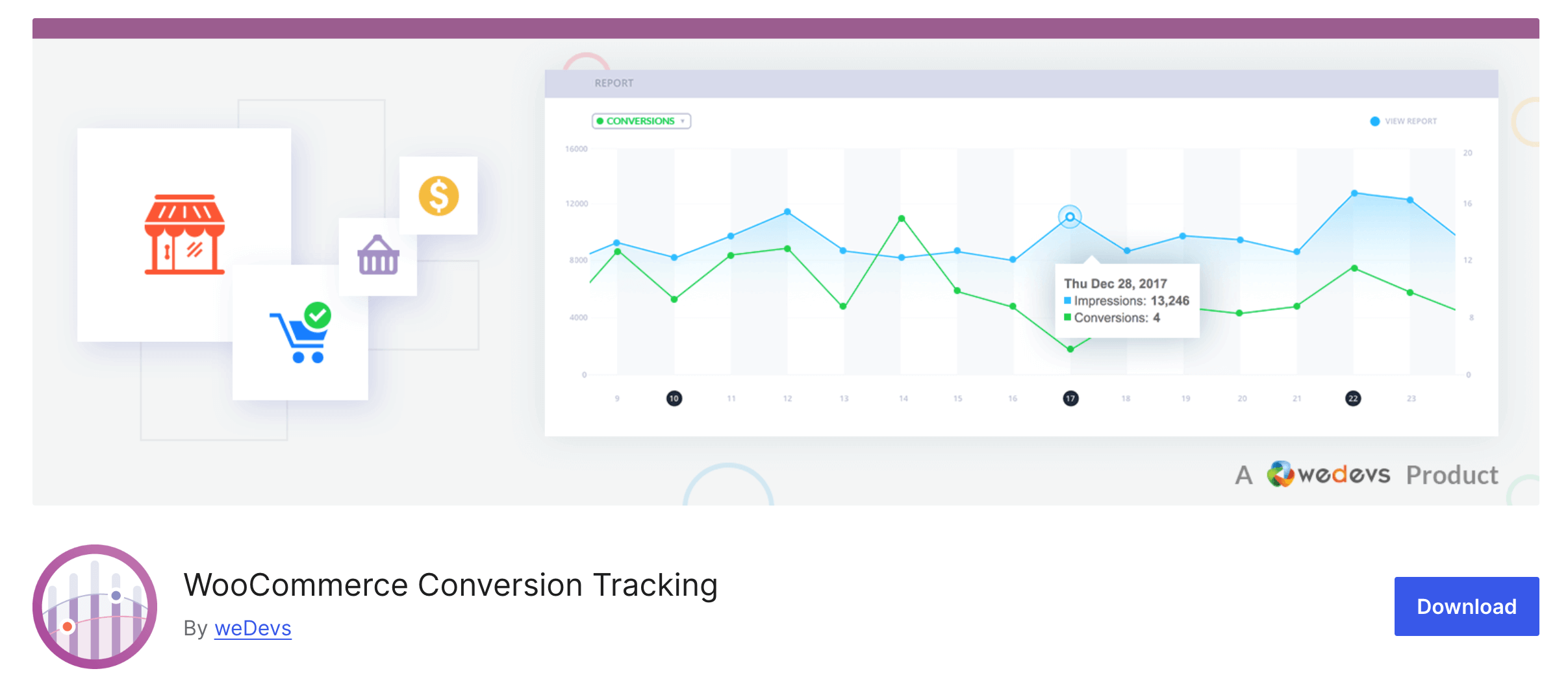 This is a screenshot of the WooCommerce Conversion Tracking plugin