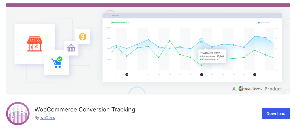 This is a screenshot of the WooCommerce Conversion Tracking plugin