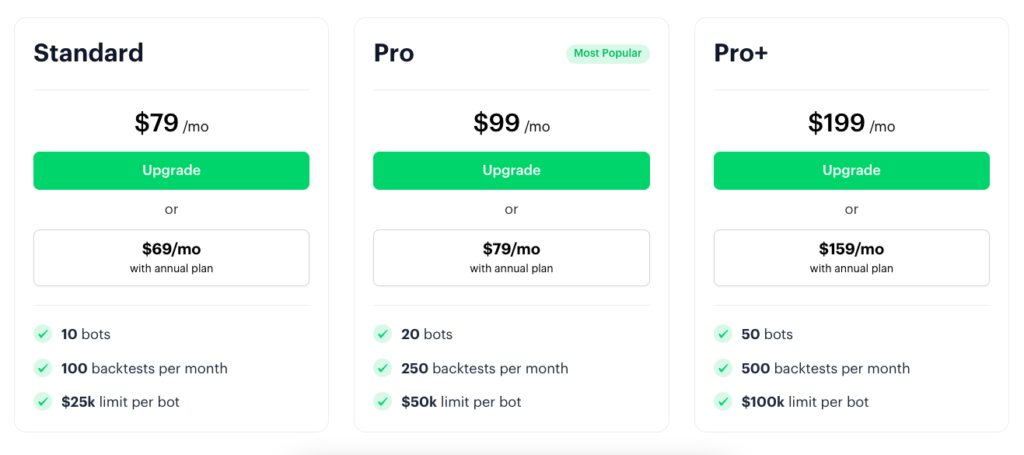 Option Alfa membership tiers 