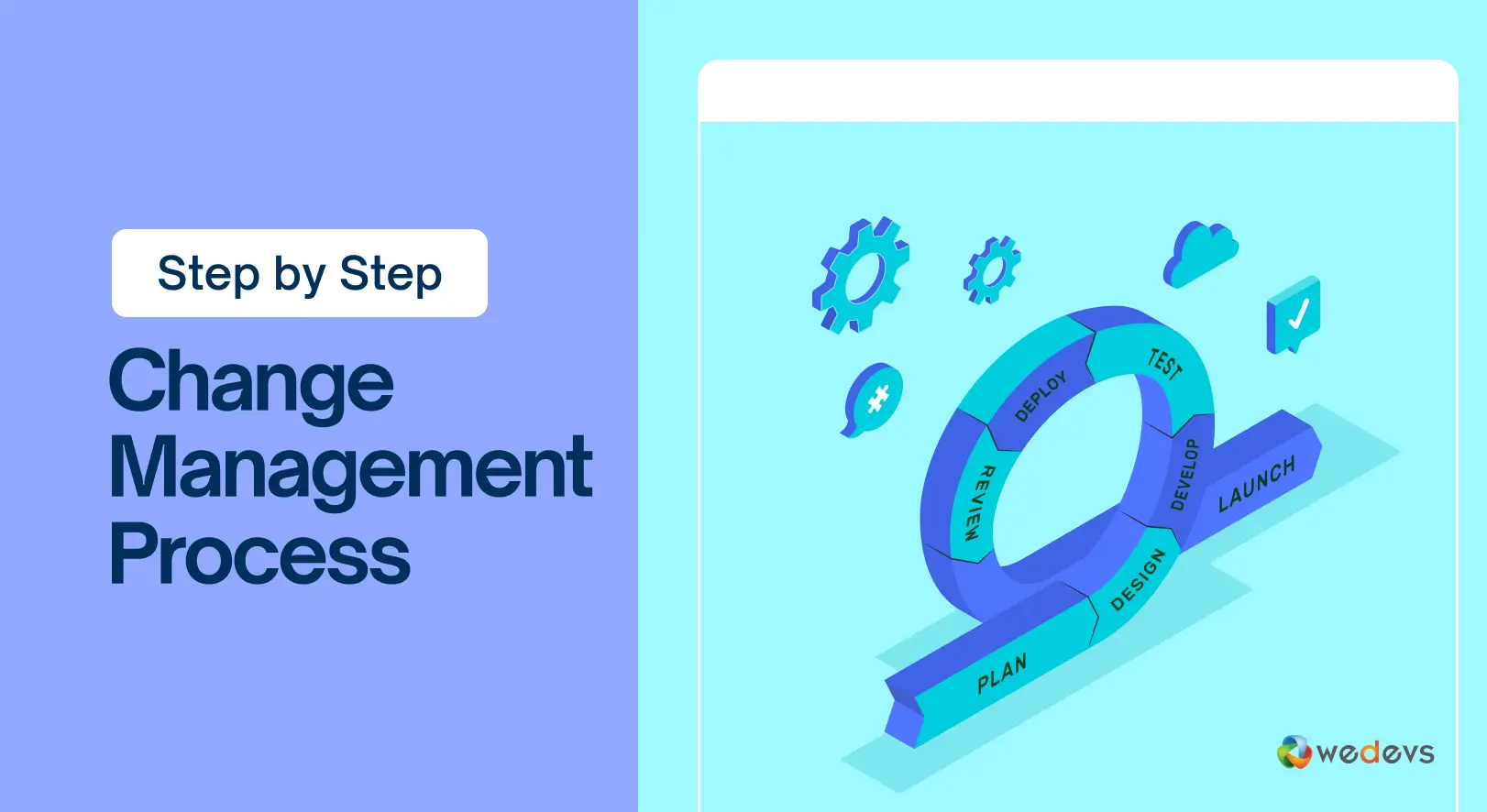 Step by Step Change Management Process: Importance, Types, and Reasons to Fail