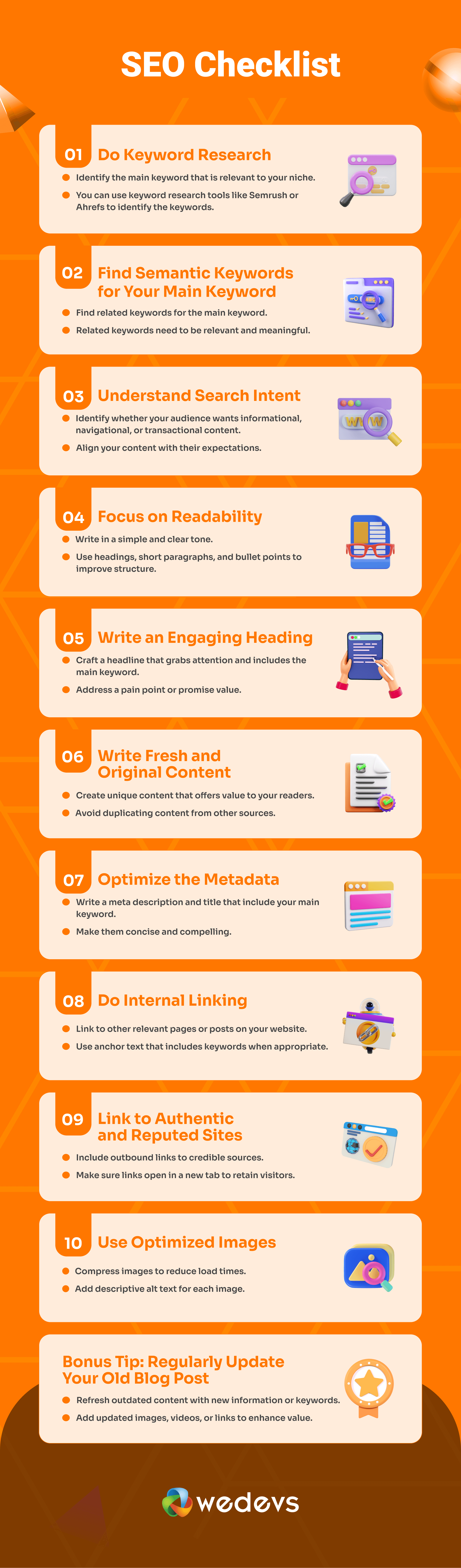 An image that shows the SEO checklist for blogs