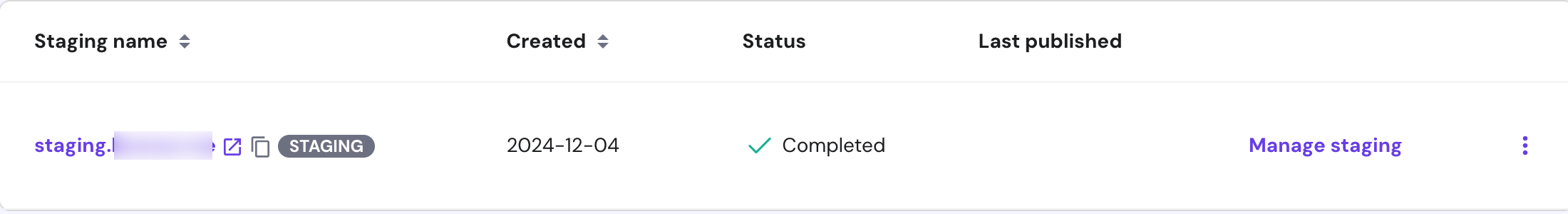 This image shows the staging site list 