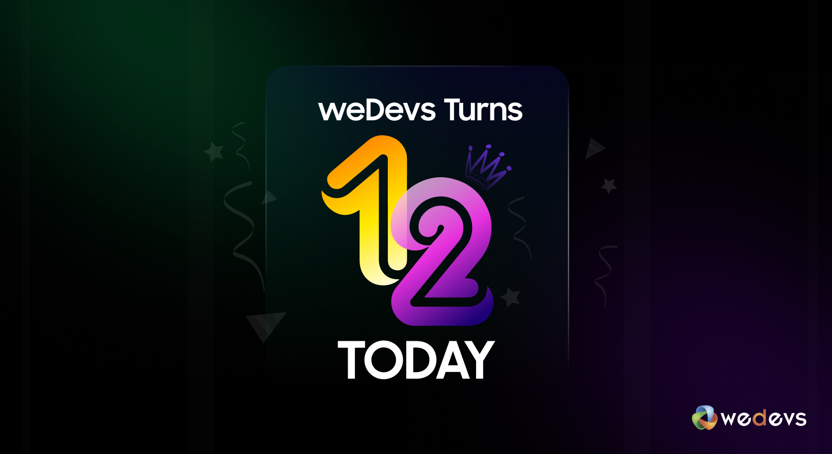 12 Years of weDevs: New Creation, Expansion and Execution