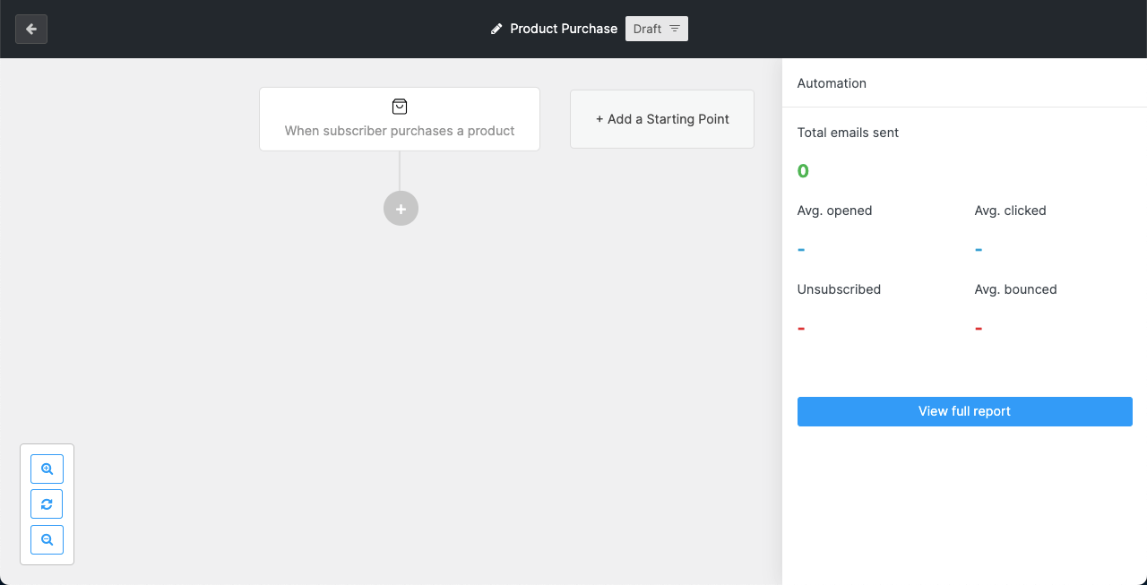 Map Out the Email Automation Workflow for WooCommerce