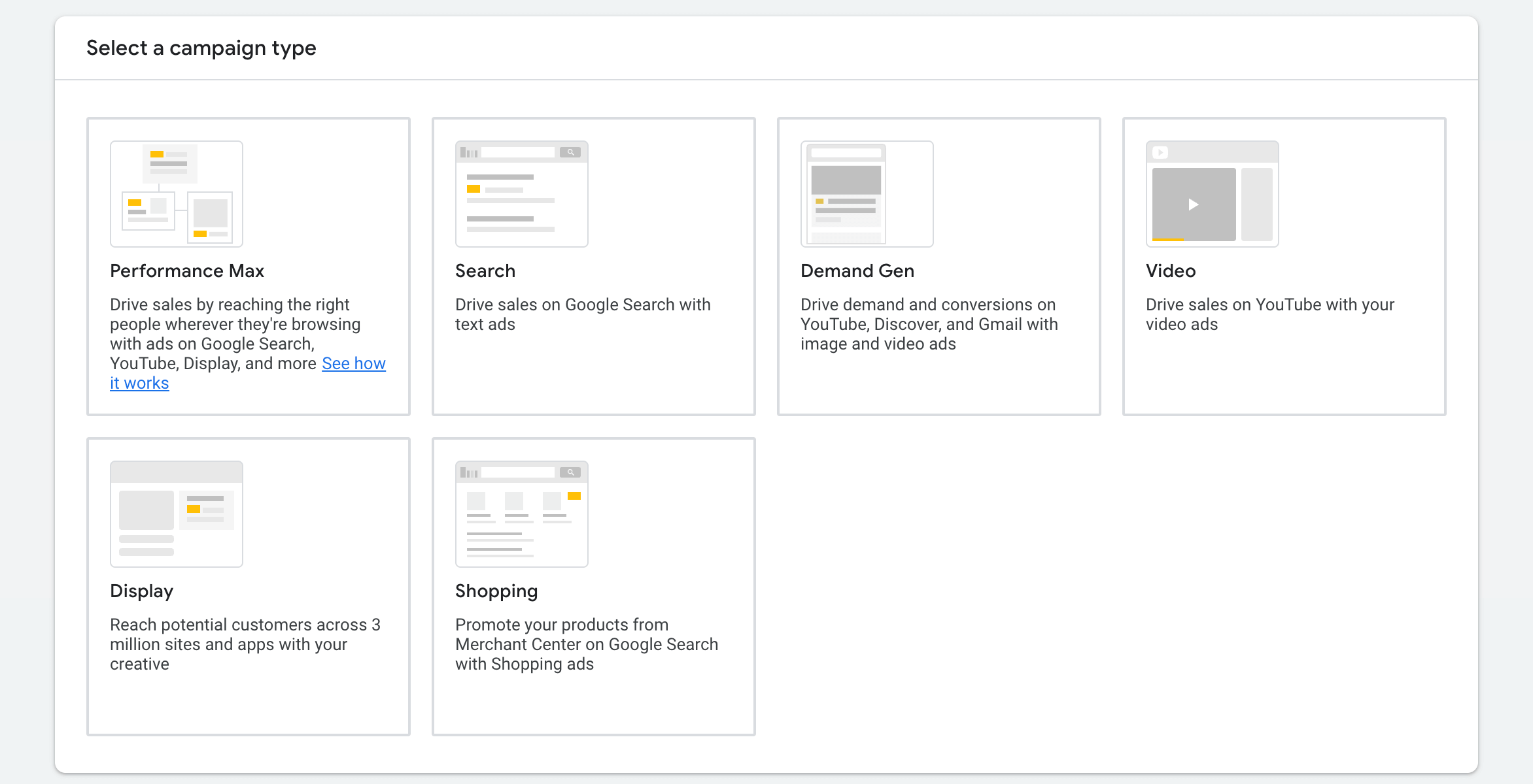 Campaign types of Google Ads