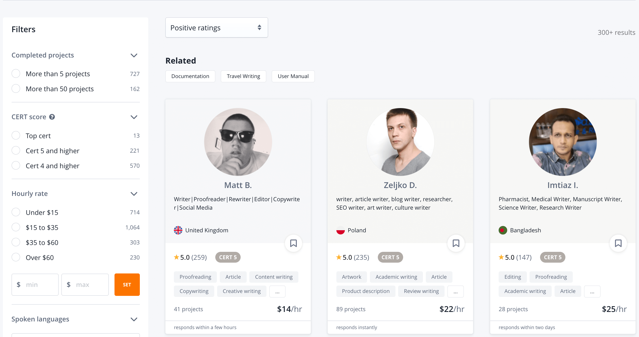Best User Directory Site Examples