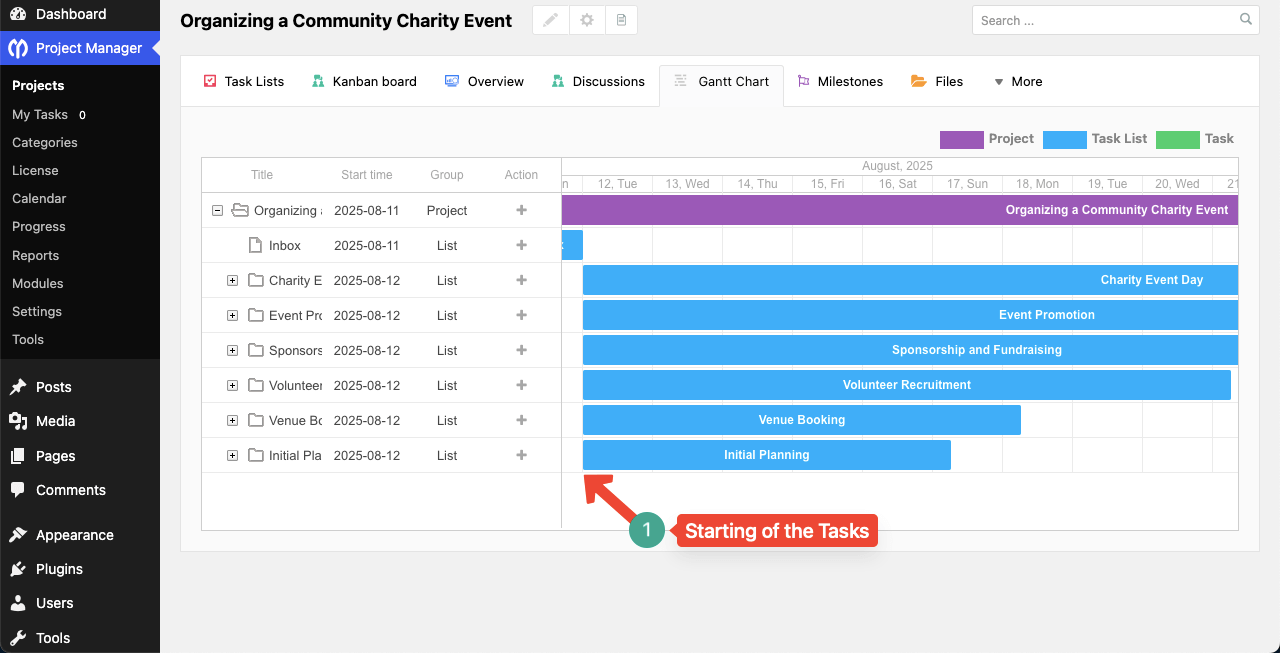 Adjust Timeline for the Gantt Chart